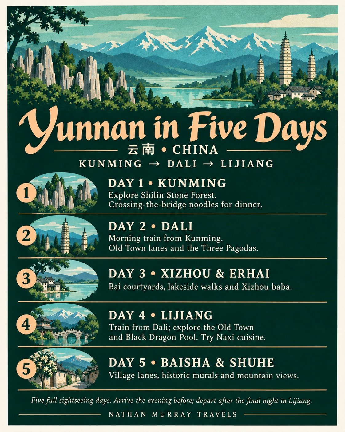 Yunnan in five days — Kunming to Dali to Lijiang