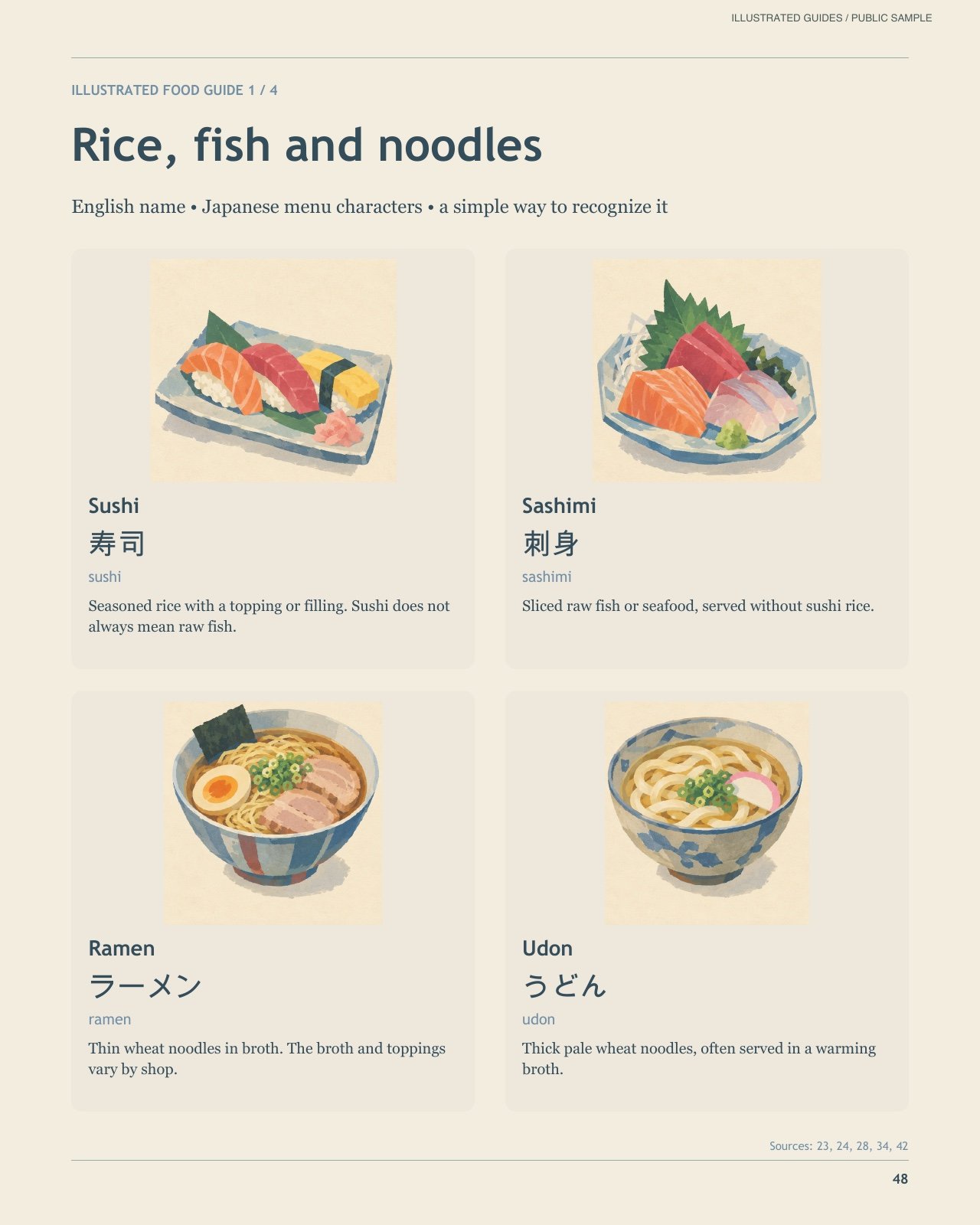 An illustrated food guide with menu characters