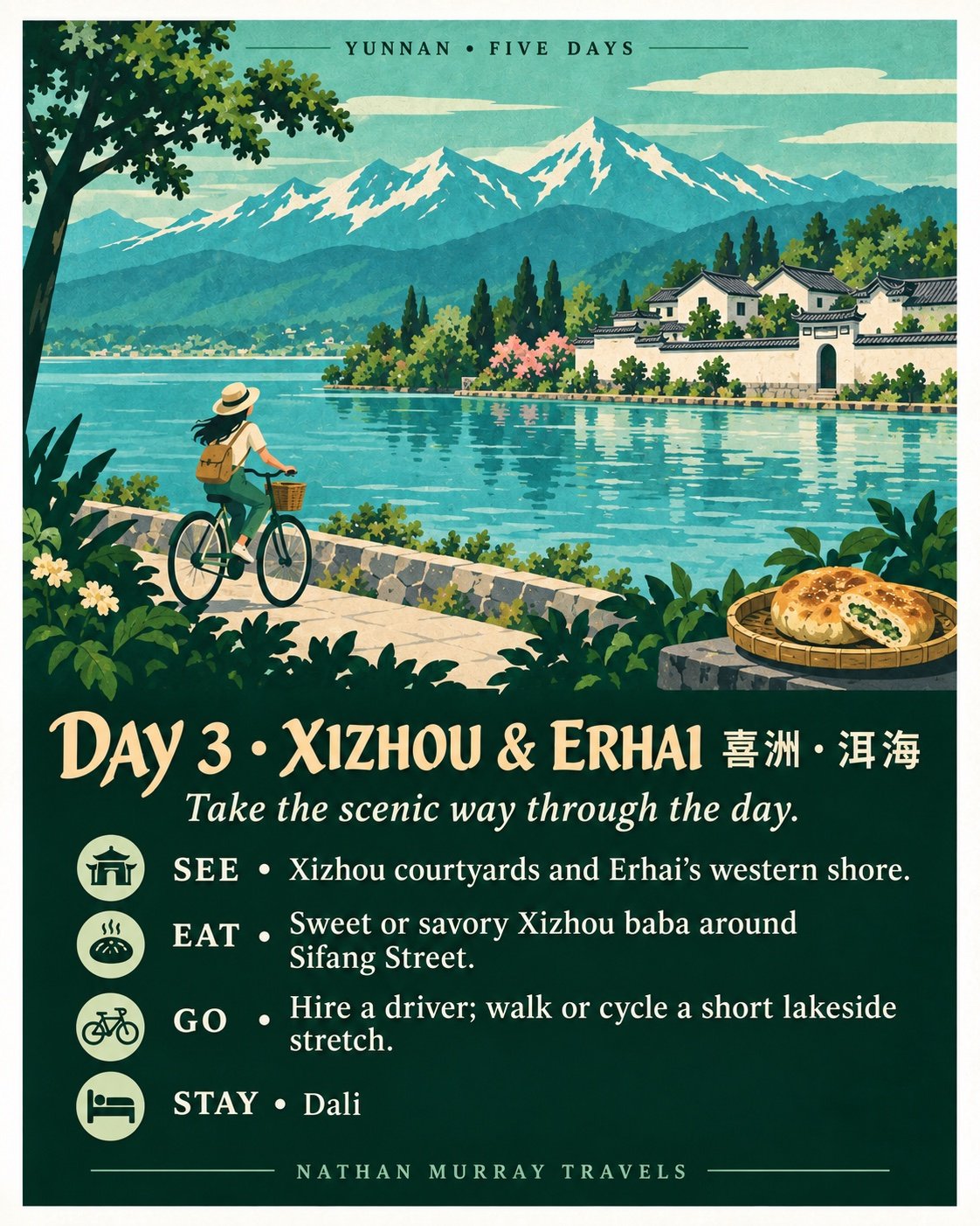 Xizhou and Erhai